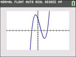 12 I Algebra I CC part 11 Graph