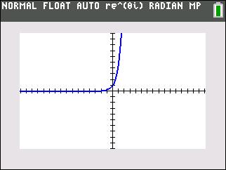 Jan 2016 Alg I 19 bold