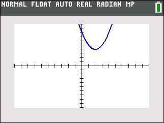 Jan 2016 Alg I Regents 1