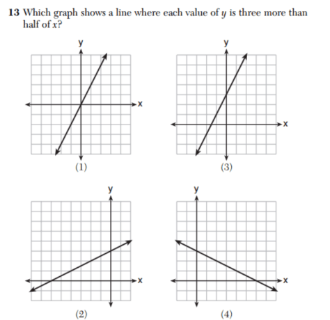 Aug 14 CC Algebra 1 13