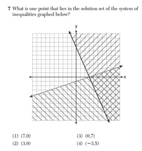 Aug 14 CC Algebra 1 7