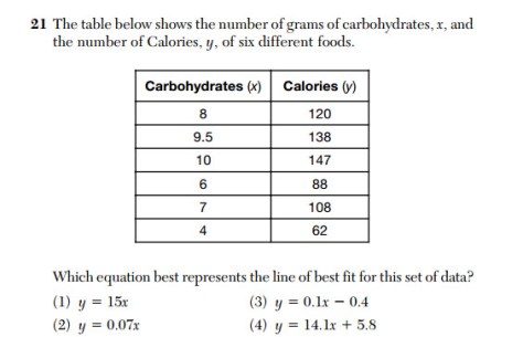 Aug 2014 21 CC Alg I.jpg
