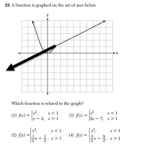Aug 2014 22 CC Alg I Picture