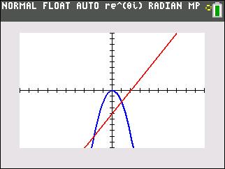 Aug 2014 35 graph.jpg