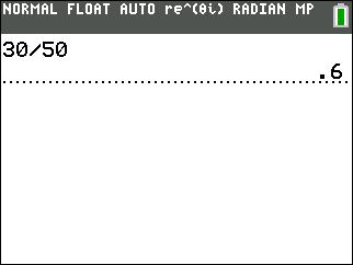 June 2016 15 percent