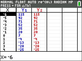 June 2016 Alg I 16 c check