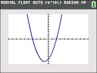 June 2016 CC Alg I 11 graph