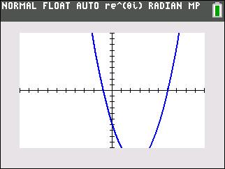 June CC Alg I 12 graph