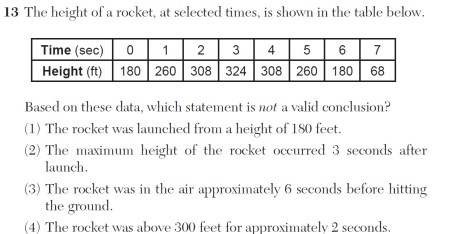 aug-2016-cc-alg-i-13