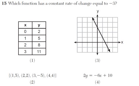 aug-2016-cc-alg-i-15