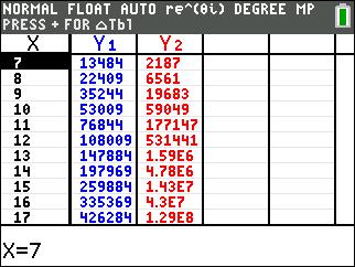 june-2016-cc-alg-i-21-table