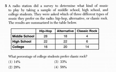 jan-2017-cc-alg-i-5-q