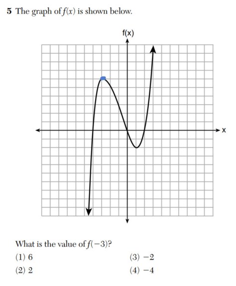 August 2018 CC Alg I 5 highlight
