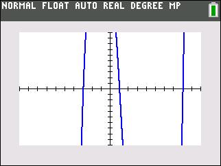 aug 18 25 graph