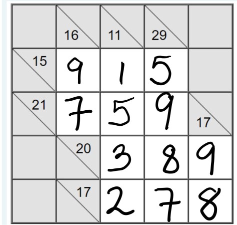 Nov Brain Puzzler Solution